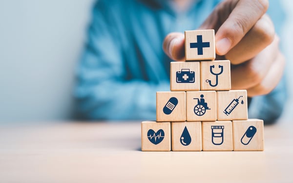 components of active healthcare compliance plans